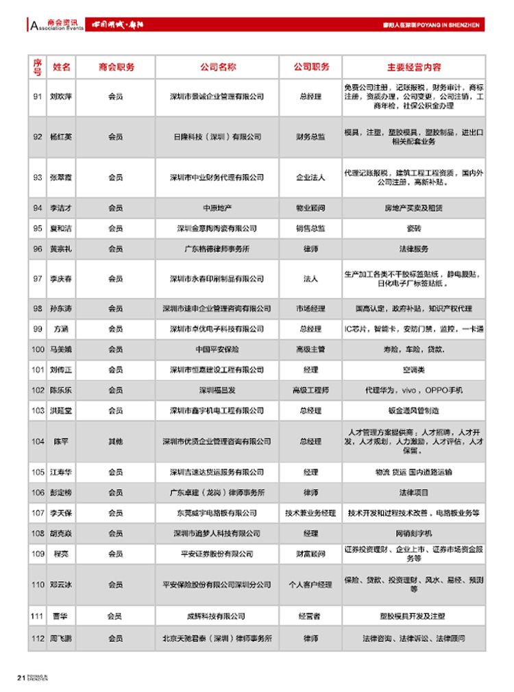 会刊(图23)