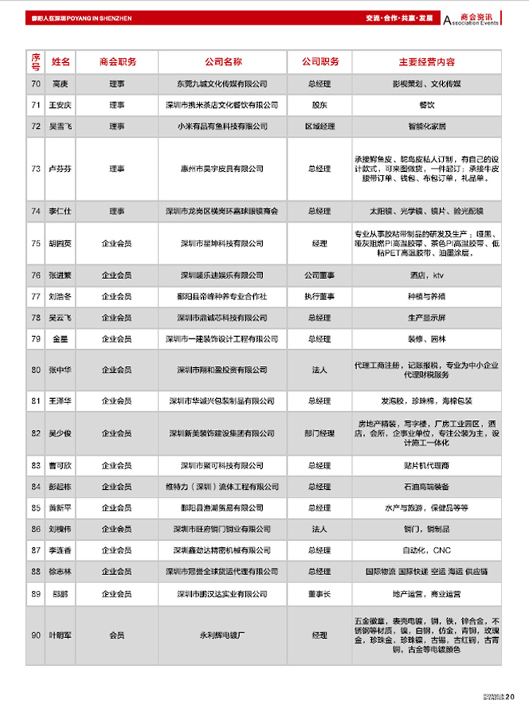 会刊(图22)