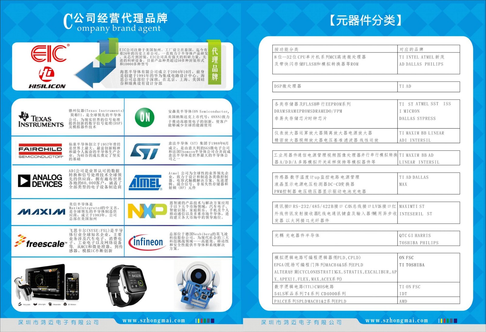 【深圳市鄱阳商会】互通有无 共同进步---深圳市鄱阳商会2021年度企业走访纪实（一）(图3)