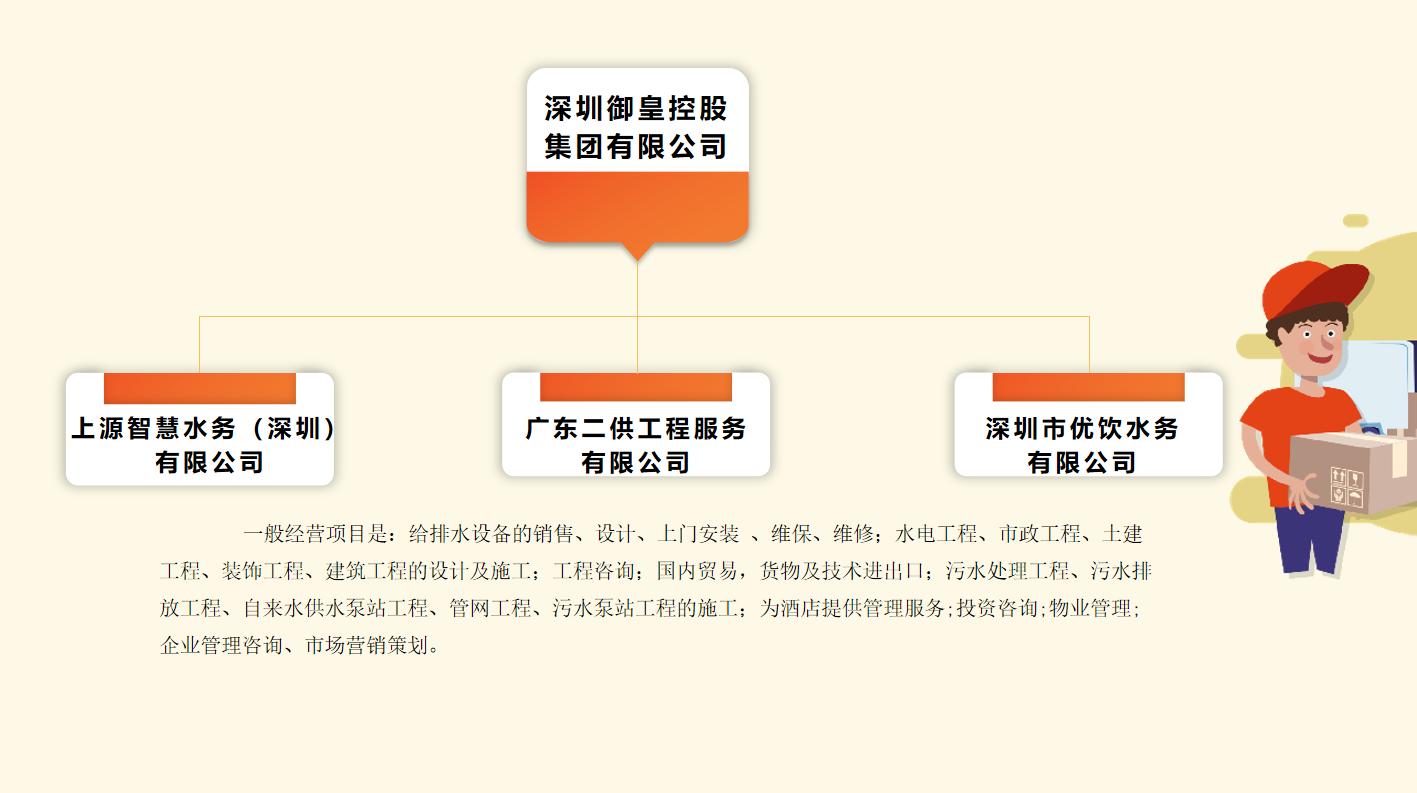 【深圳市鄱阳商会】互通有无 共同进步---深圳市鄱阳商会2021年度企业走访纪实（一）(图8)